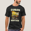 Suche nach cuban kleidung Havanna