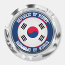 Suche nach südkorea magnete Weltflaggen