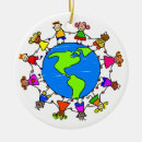 Suche nach nation ornamente Erde