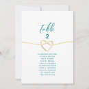 Suche nach hochzeitstabellen tischkarten Couple