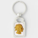 Suche nach indisch schlüsselanhänger Lakota