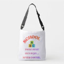 Suche nach kaffee taschen Bildung