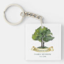 Suche nach baum schlüsselanhänger Modern