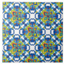 Suche nach talavera fliesen Mexikanisch