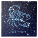 Suche nach sternbild fliesen Astrologie