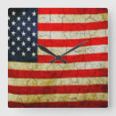 Suche nach united states poster Grunge