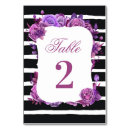 Suche nach gestreift tischkarten Blume