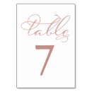 Suche nach rustikale tischkarten Probe