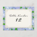Suche nach vintage hydrangea postkarten Elegant
