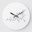 Suche nach element wanduhren Chemical