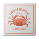 Suche nach hand fliesen Orange