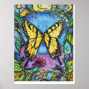 Suche nach butterfly poster Schmetterling