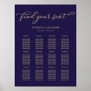 Suche nach pläne poster Für sie/ihn