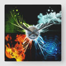 Suche nach element wanduhren Blue