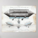 Suche nach vintage luftfahrt poster Illustration