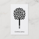 Suche nach stickereien visitenkarten Modern