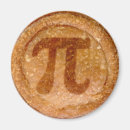 Suche nach metzger magnete Kuchen