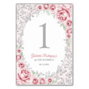 Suche nach rosa geburtstag tischkarten Blumen