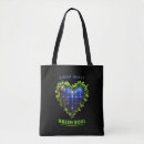 Suche nach solar tote bags Energie