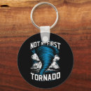 Suche nach retro spaß schlüsselanhänger Witz