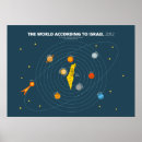 Suche nach geografie der welt poster Kartographie