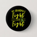 Suche nach niere buttons Bewusstsein