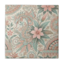 Suche nach indonesisch fliesen Batik