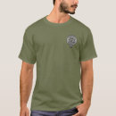 Suche nach bretonisch tshirts Bretagne