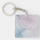 Suche nach eigentümer accessoires Modern