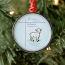 Suche nach enkel ornamente Blau