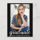 Suche nach trend postkarten Abschluss