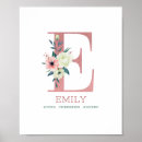 Suche nach kinderzimmer poster Monogramm