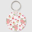 Suche nach kuchen schlüsselanhänger Dessert