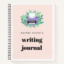 Suche nach schreibmaschine kleine notizbücher Autor