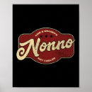 Suche nach nonno poster Vater