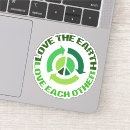 Suche nach global elektronik zubehör Liebe