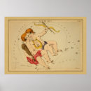 Suche nach tierkreiszeichen poster Horoskop