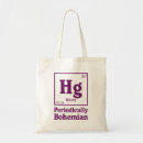 Suche nach periodensystem der elemente tote bags Chemie