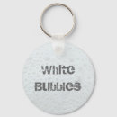 Suche nach leer schlüsselanhänger Vorlage