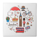 Suche nach glockenturm fliesen Großbritannien