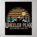Suche nach bergsteiger poster Wandern