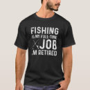 Suche nach vollzeitjob Arbeit
