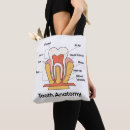 Suche nach diagramme taschen Anatomie