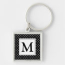 Suche nach stylish schlüsselanhänger Monogramm