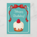 Suche nach erdbeerkuchen postkarten Geburtstag