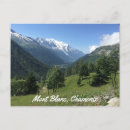 Suche nach alps postkarten Chamonix