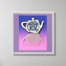 Suche nach vintage küche leinwandbilder Wandkunst