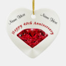 Suche nach rubin ornamente Couple