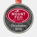 Suche nach japaner ornamente Weihnachten