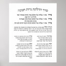 Suche nach chanukah poster Judaismus